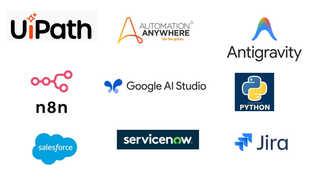 Master Agentic Process Automation (APA)